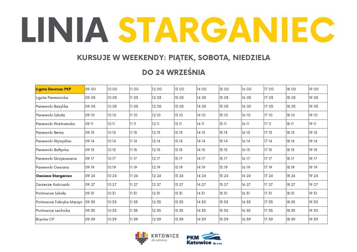 Linia Starganiec
